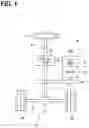Fig. 02 - Rotating electric machine
