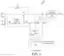 Fig. 02 - Optimized gate driver for low voltage power loss protection system