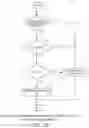 Fig. 19 - Optimized gate driver for low voltage power loss protection system