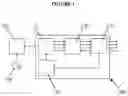 Fig. 02 - Multi-channel power controller