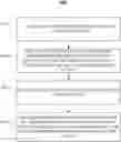 Fig. 01 - LED driver systems and methods