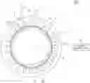 Fig. 01 - Motor device