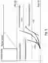 Fig. 06 - Electric motor apparatus