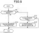 Fig. 08 - Drive apparatus for rotating electric machine