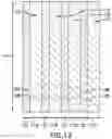 Fig. 12 - Inductive-capacitive filters and associated systems and methods