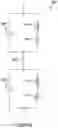 Fig. 16 - Inductive-capacitive filters and associated systems and methods