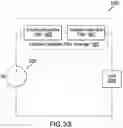 Fig. 33 - Inductive-capacitive filters and associated systems and methods