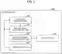 Fig. 04 - Detection device and control device