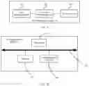 Fig. 07 - Frequency hopping processing method and device