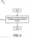 Fig. 06 - Encoding reference signal received powers