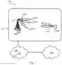 Fig. 02 - Beamformed reception of downlink reference signals