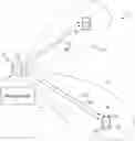 Fig. 01 - Operating devices in a wireless communication system