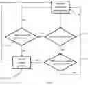 Fig. 04 - Optical wireless communication device