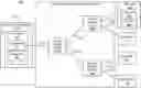 Fig. 01 - Optical communication system