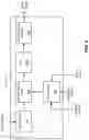 Fig. 08 - Optical communication system
