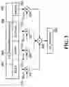 Fig. 07 - Systems and methods for wireless signal configuration by a neural network