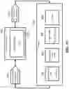 Fig. 13 - Systems and methods for wireless signal configuration by a neural network