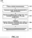 Fig. 17 - Systems and methods for wireless signal configuration by a neural network