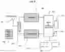 Fig. 06 - Programmable multi-waveform RF generator for use as battlefield decoy