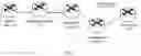 Fig. 02 - Data stream processing method and network element device