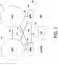 Fig. 02 - Terminal apparatus, method, and integrated circuit