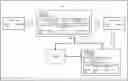 Fig. 01 - Live application and kernel migration using routing table entries