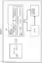Fig. 06 - Live application and kernel migration using routing table entries