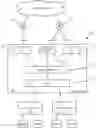 Fig. 01 - Installation of routing tables for logical router in route server mode