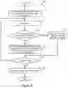 Fig. 09 - Installation of routing tables for logical router in route server mode