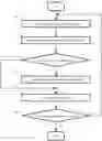 Fig. 01 - Link local address assignment for interfaces of overlay distributed router