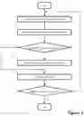 Fig. 05 - Link local address assignment for interfaces of overlay distributed router