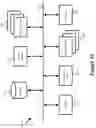 Fig. 10 - Link local address assignment for interfaces of overlay distributed router