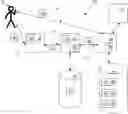 Fig. 01 - Coordinating transactions for domain names administered using a domain name portfolio