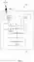 Fig. 04 - Coordinating transactions for domain names administered using a domain name portfolio