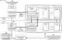 Fig. 01 - System and method for providing a privacy layer to secure client data in a network