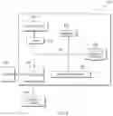 Fig. 07 - Event data fencing based on vulnerability detection