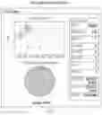 Fig. 15 - Time based triggering of dynamic templates