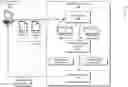 Fig. 01 - Security policy analyzer service and satisfiability engine