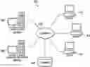 Fig. 01 - Cyber resiliency of application data