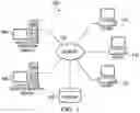 Fig. 02 - Cyber resiliency of application data