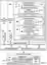 Fig. 03 - Cyber resiliency of application data