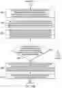 Fig. 09 - Cyber resiliency of application data