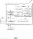 Fig. 02 - Managing dynamic configuration-based database connections using a proxy datasource