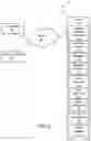 Fig. 04 - Managing dynamic configuration-based database connections using a proxy datasource