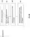 Fig. 12 - Service graph highlights missing nodes and links