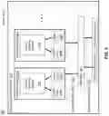 Fig. 06 - Systems and methods for managing client requests to access services provided by a data center