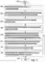 Fig. 08 - Language selection for user interface