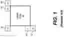 Fig. 02 - Method and apparatus for video coding