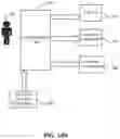 Fig. 16 - Providing interactive video on demand