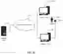 Fig. 59 - Providing interactive video on demand